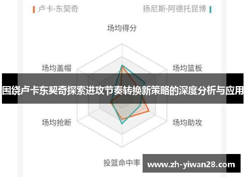 围绕卢卡东契奇探索进攻节奏转换新策略的深度分析与应用 围绕卢卡东契奇探索进攻节奏转换新策略的深度分析与应用