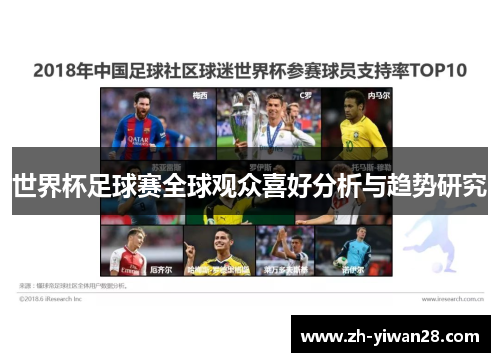 世界杯足球赛全球观众喜好分析与趋势研究