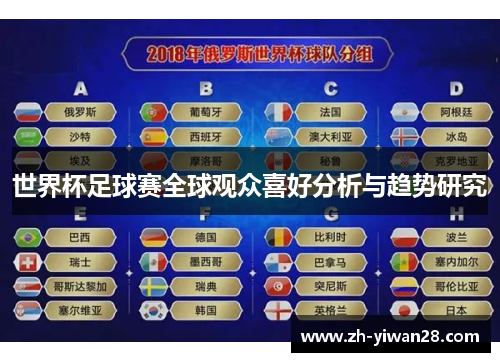 世界杯足球赛全球观众喜好分析与趋势研究