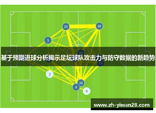 基于预期进球分析揭示足坛球队攻击力与防守数据的新趋势