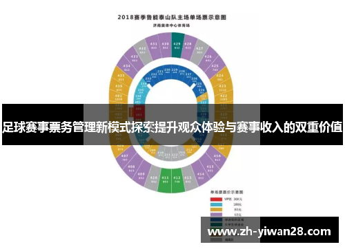 足球赛事票务管理新模式探索提升观众体验与赛事收入的双重价值 足球赛事票务管理新模式探索提升观众体验与赛事收入的双重价值
