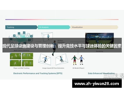 现代足球设施建设与管理创新:提升竞技水平与球迷体验的关键因素 现代足球设施建设与管理创新:提升竞技水平与球迷体验的关键因素