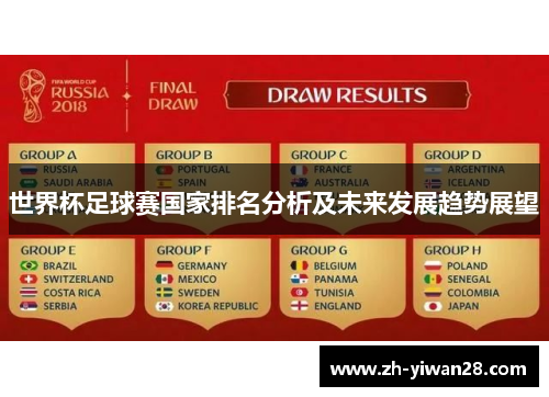 世界杯足球赛国家排名分析及未来发展趋势展望