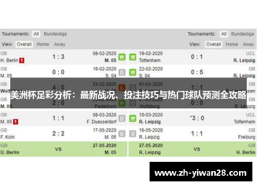 美洲杯足彩分析:最新战况、投注技巧与热门球队预测全攻略 美洲杯足彩分析:最新战况、投注技巧与热门球队预测全攻略