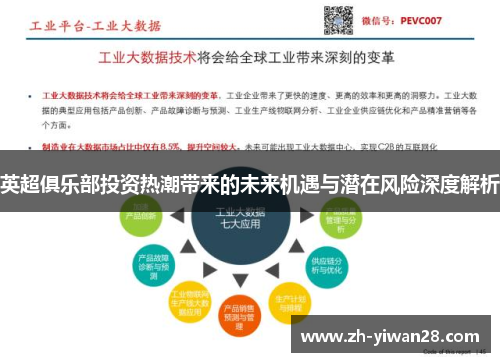 英超俱乐部投资热潮带来的未来机遇与潜在风险深度解析 英超俱乐部投资热潮带来的未来机遇与潜在风险深度解析