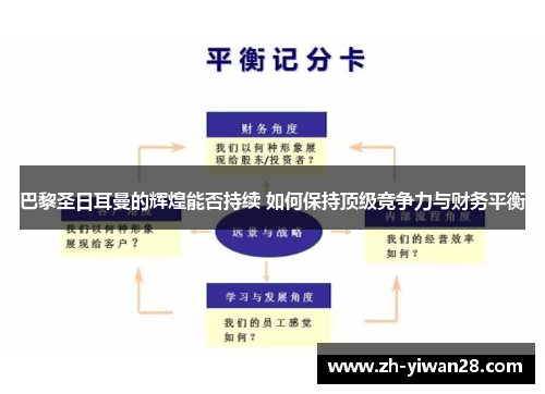 巴黎圣日耳曼的辉煌能否持续 如何保持顶级竞争力与财务平衡 巴黎圣日耳曼的辉煌能否持续 如何保持顶级竞争力与财务平衡