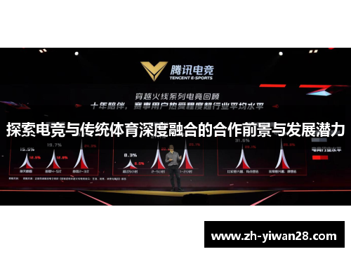 探索电竞与传统体育深度融合的合作前景与发展潜力