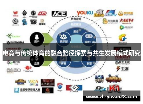 电竞与传统体育的融合路径探索与共生发展模式研究