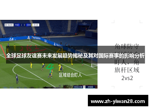 全球足球友谊赛未来发展趋势揭秘及其对国际赛事的影响分析