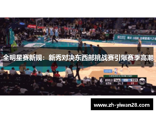 全明星赛新规:新秀对决东西部挑战赛引爆赛季高潮 全明星赛新规:新秀对决东西部挑战赛引爆赛季高潮