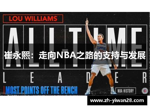 崔永熙:走向NBA之路的支持与发展 崔永熙:走向NBA之路的支持与发展