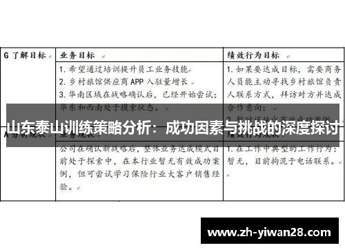 山东泰山训练策略分析:成功因素与挑战的深度探讨 山东泰山训练策略分析:成功因素与挑战的深度探讨