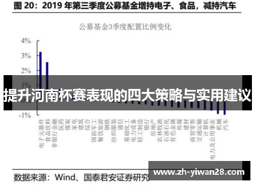 提升河南杯赛表现的四大策略与实用建议 提升河南杯赛表现的四大策略与实用建议