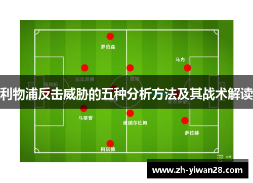 利物浦反击威胁的五种分析方法及其战术解读 利物浦反击威胁的五种分析方法及其战术解读