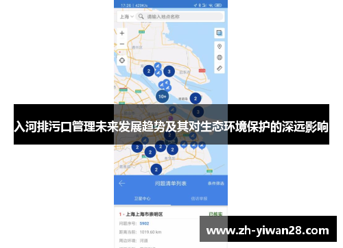 入河排污口管理未来发展趋势及其对生态环境保护的深远影响 入河排污口管理未来发展趋势及其对生态环境保护的深远影响
