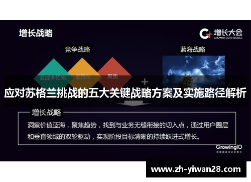 应对苏格兰挑战的五大关键战略方案及实施路径解析