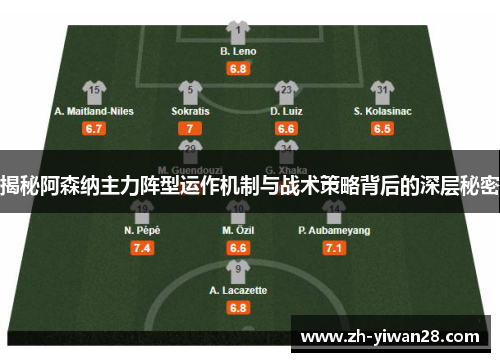 揭秘阿森纳主力阵型运作机制与战术策略背后的深层秘密 揭秘阿森纳主力阵型运作机制与战术策略背后的深层秘密