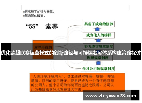 优化欧超联赛运营模式的创新路径与可持续发展体系构建策略探讨 优化欧超联赛运营模式的创新路径与可持续发展体系构建策略探讨