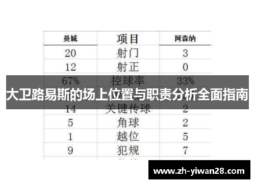 大卫路易斯的场上位置与职责分析全面指南 大卫路易斯的场上位置与职责分析全面指南