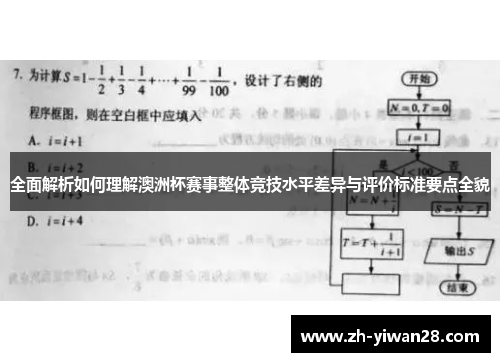 全面解析如何理解澳洲杯赛事整体竞技水平差异与评价标准要点全貌