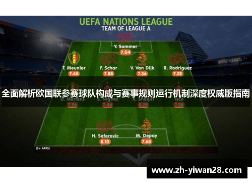 全面解析欧国联参赛球队构成与赛事规则运行机制深度权威版指南 全面解析欧国联参赛球队构成与赛事规则运行机制深度权威版指南