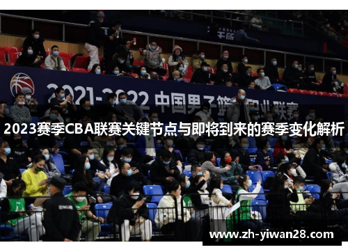 2023赛季CBA联赛关键节点与即将到来的赛季变化解析 2023赛季CBA联赛关键节点与即将到来的赛季变化解析