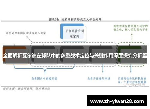 全面解析瓦尔迪在球队中的多重战术定位与关键作用深度探究分析篇 全面解析瓦尔迪在球队中的多重战术定位与关键作用深度探究分析篇