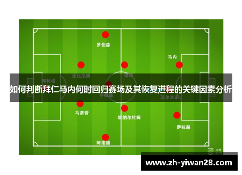 如何判断拜仁马内何时回归赛场及其恢复进程的关键因素分析