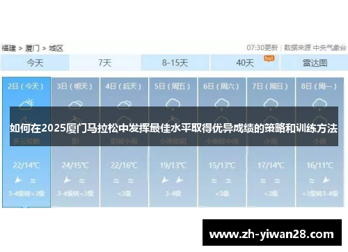 如何在2025厦门马拉松中发挥最佳水平取得优异成绩的策略和训练方法
