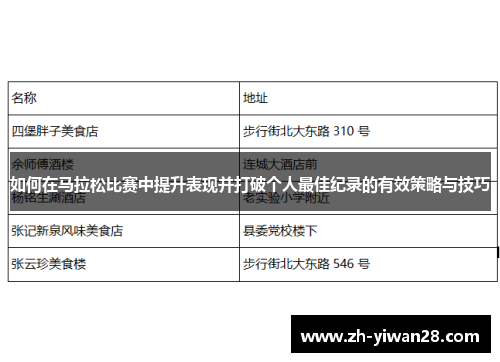 如何在马拉松比赛中提升表现并打破个人最佳纪录的有效策略与技巧