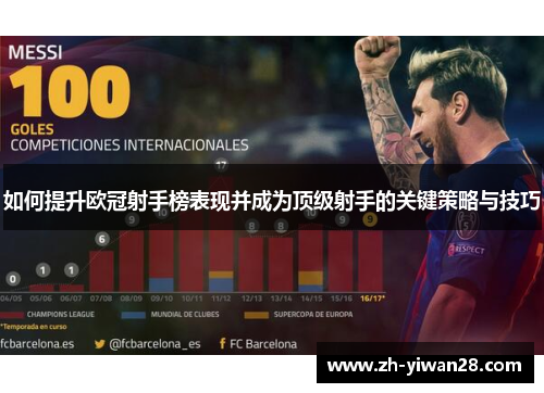 如何提升欧冠射手榜表现并成为顶级射手的关键策略与技巧