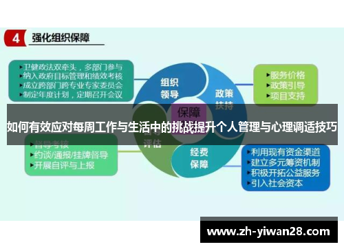 如何有效应对每周工作与生活中的挑战提升个人管理与心理调适技巧