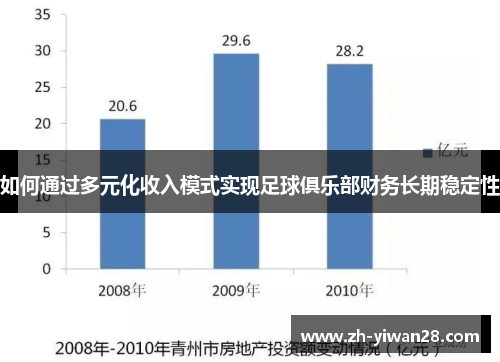 如何通过多元化收入模式实现足球俱乐部财务长期稳定性 如何通过多元化收入模式实现足球俱乐部财务长期稳定性