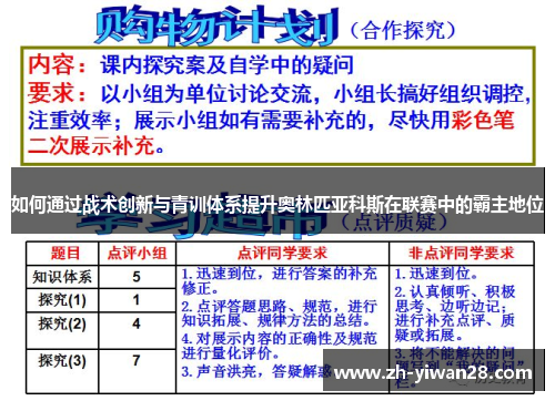 如何通过战术创新与青训体系提升奥林匹亚科斯在联赛中的霸主地位 如何通过战术创新与青训体系提升奥林匹亚科斯在联赛中的霸主地位