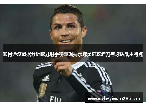 如何通过数据分析欧冠射手榜表现揭示球员进攻潜力与球队战术特点 如何通过数据分析欧冠射手榜表现揭示球员进攻潜力与球队战术特点