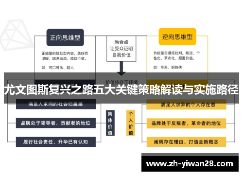 尤文图斯复兴之路五大关键策略解读与实施路径 尤文图斯复兴之路五大关键策略解读与实施路径