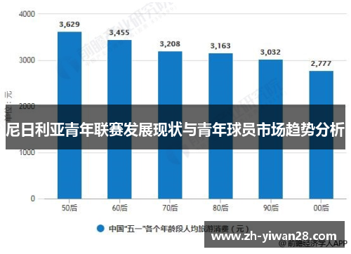 尼日利亚青年联赛发展现状与青年球员市场趋势分析 尼日利亚青年联赛发展现状与青年球员市场趋势分析