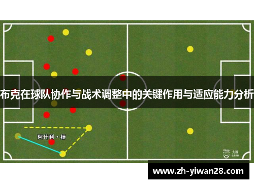 布克在球队协作与战术调整中的关键作用与适应能力分析