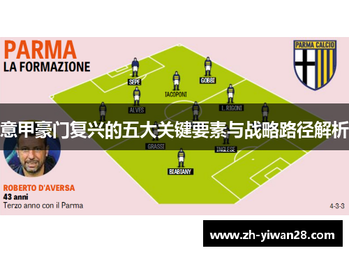 意甲豪门复兴的五大关键要素与战略路径解析