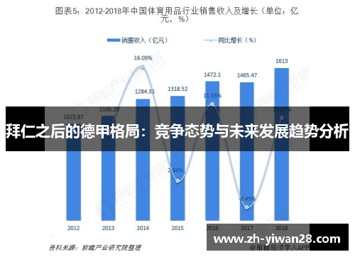 拜仁之后的德甲格局：竞争态势与未来发展趋势分析