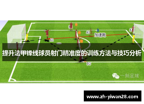 提升法甲锋线球员射门精准度的训练方法与技巧分析